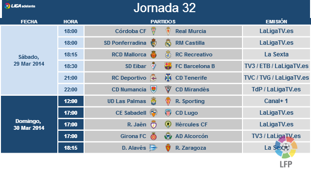 El Mallorca-Recre, el sábado 29 de marzo a las 18.15 horas