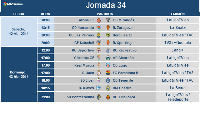 Ya hay horarios para los partidos ante la Ponferradina, el Deportivo y el Alavés