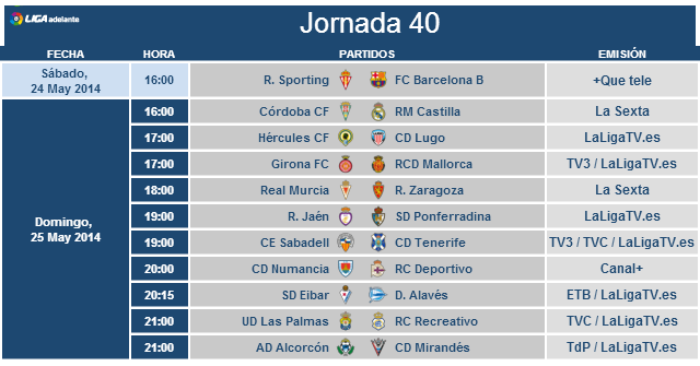 El partido Las Palmas-Recre se disputará el domingo día 25 a las 21.00 horas