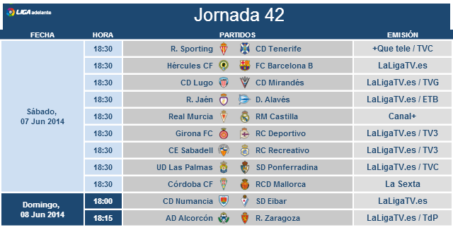 El Sabadell-Recre se verá por la ligatv.es y por TV3
