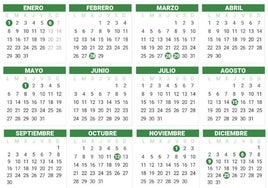 Calendario laboral de 2024: estos son los 14 festivos obligatorios que tendrá Huelva el año que viene