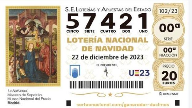 Estos son los números premiados de la Lotería de Navidad 2023 en Huelva que han dejado millones en la capital y la provincia