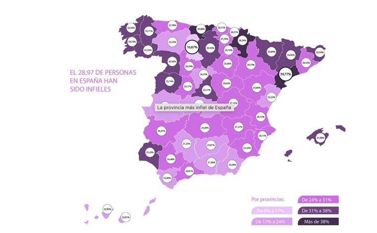 La provincia de Huelva está entre las más infieles de España