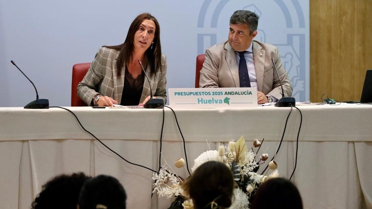 López y Correa, en la presentación de los presupuestos