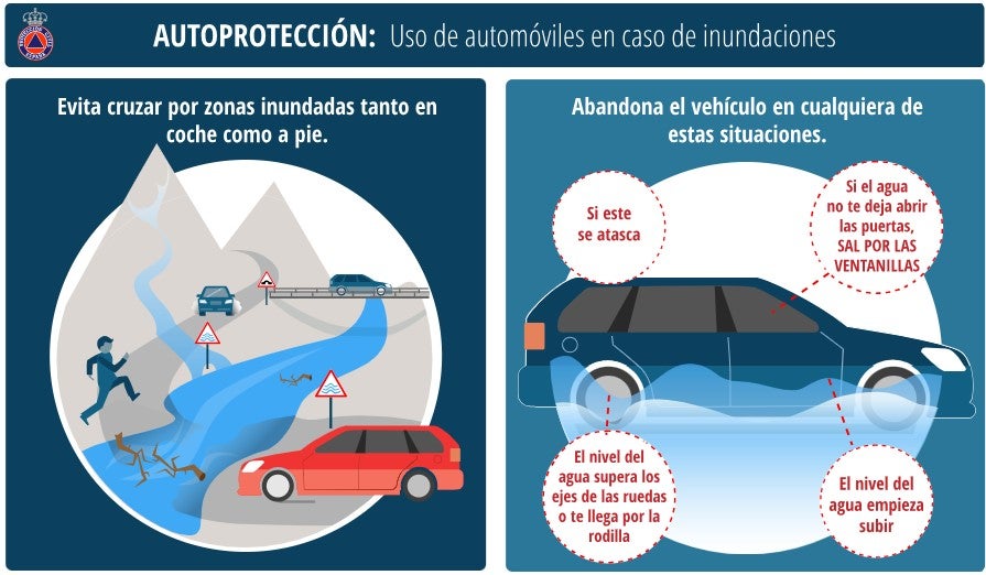 Recomendaciones de Protección Civil