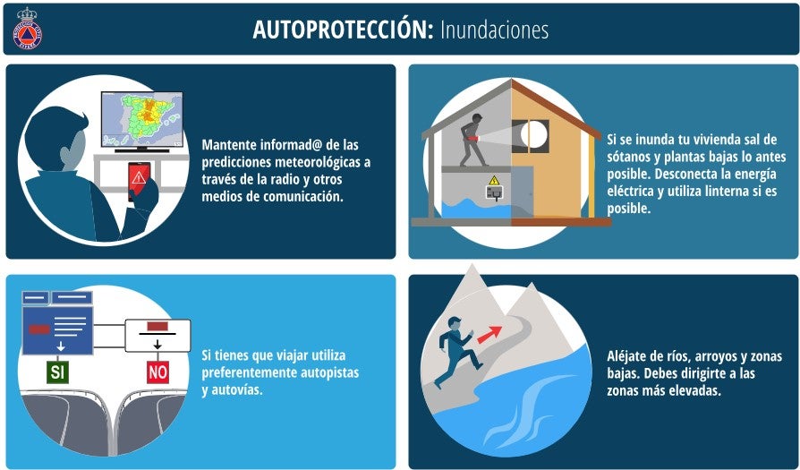 Recomendaciones de Protección Civil