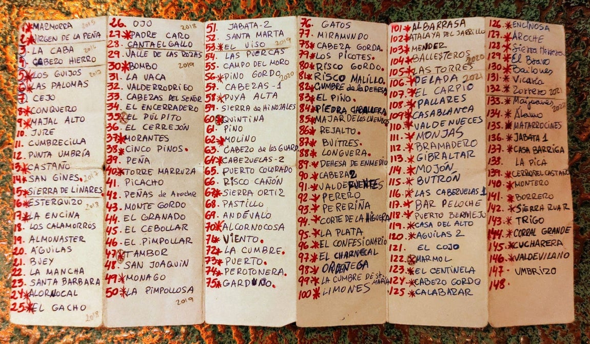 Huelva, a través de sus vértices geodésicos