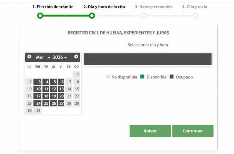 El calendario, ocupado hasta marzo de 2026