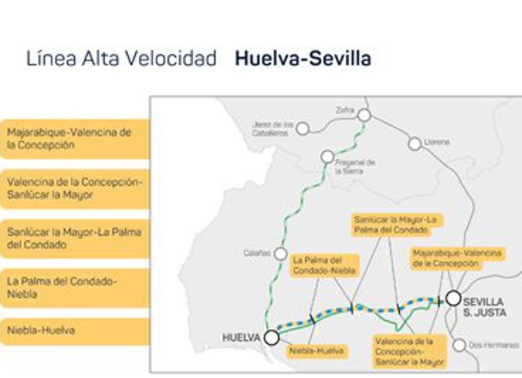 Nuevo paso hacia el AVE: adjudicados los proyectos para construir la línea que permitirá conectar Huelva y Sevilla en 25 minutos