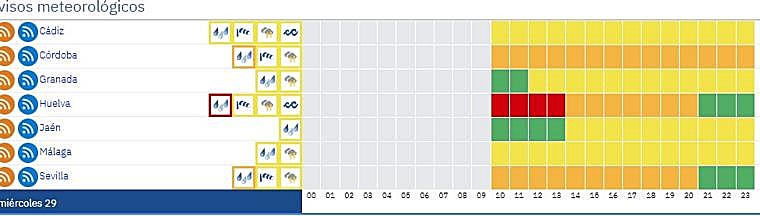 Imagen de las previsiones de Aemet