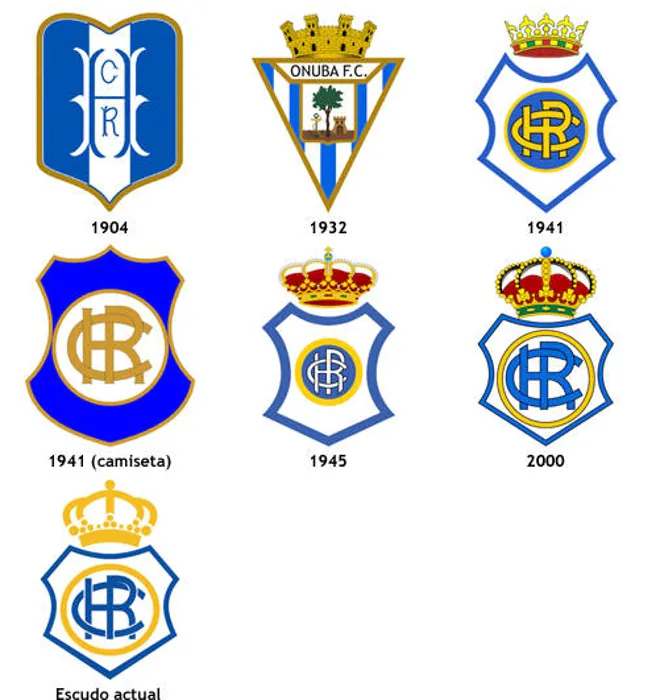 La evolución histórica de los escudos de fútbol del Recreativo de Huelva