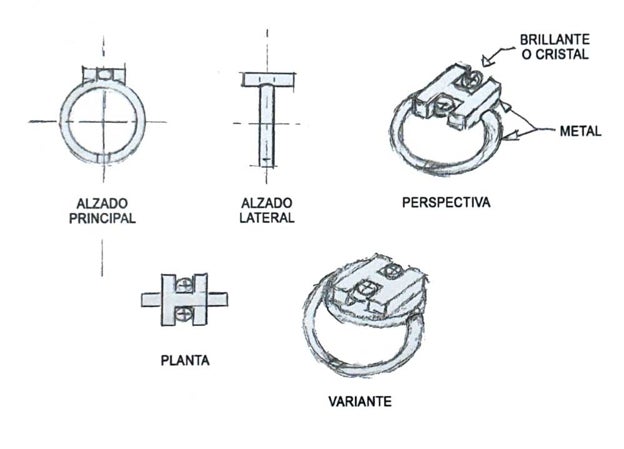 Los bocetos del anillo realizados por Pepe Bacedoni