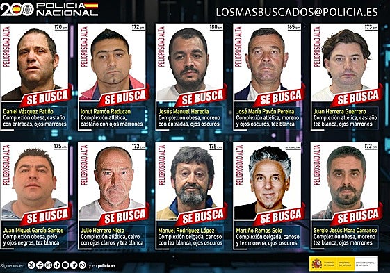 Los diez fugitivos más buscados de España en la actualidad