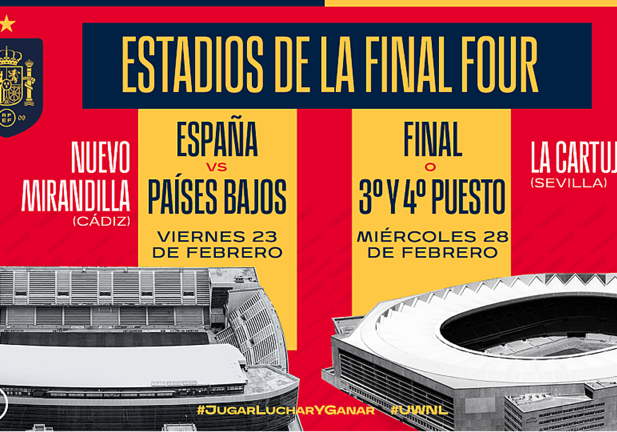 Cádiz y Sevilla acogerán la Final Four de la UEFA Women&#039;s Nations League