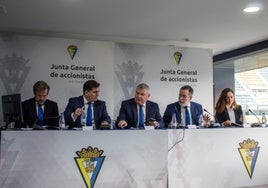 La Junta General de Accionistas del Cádiz CF ya tiene fecha