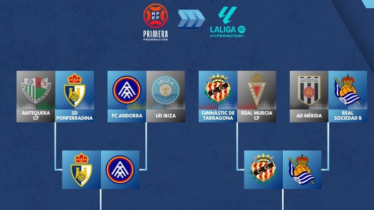 El Cádiz CF, a la espera de conocer nuevos rivales para la próxima temporada