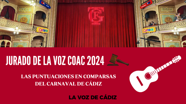 Estas son las puntuaciones del Jurado de La Voz tras acabar los cuartos del COAC 2024