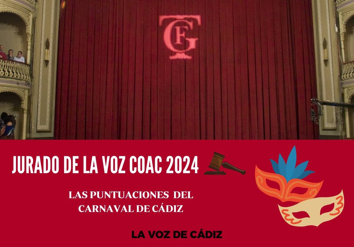 Jurado de LA VOZ en este COAC 2024.