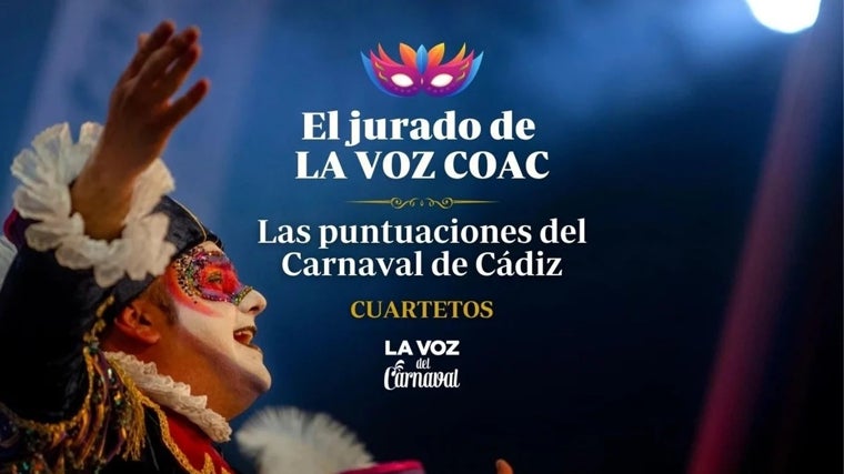 Estas han sido las puntuaciones del Jurado de LA VOZ tras las preliminares del COAC 2025