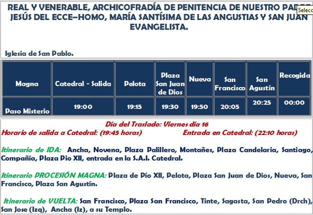 Magna Cádiz 2022: Horarios e itinerarios de los traslados y la procesión de este sábado