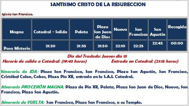 Magna Cádiz 2022: Horarios e itinerarios de los traslados y la procesión de este sábado