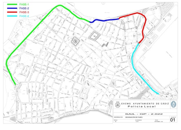 El Plan de Tráfico para el fin de semana de Sail GP: cortes puntuales y depende de la afluencia de público