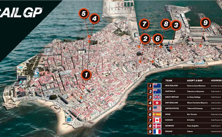 Los equipos de la Sail GP adoptan cada uno un bar de Cádiz