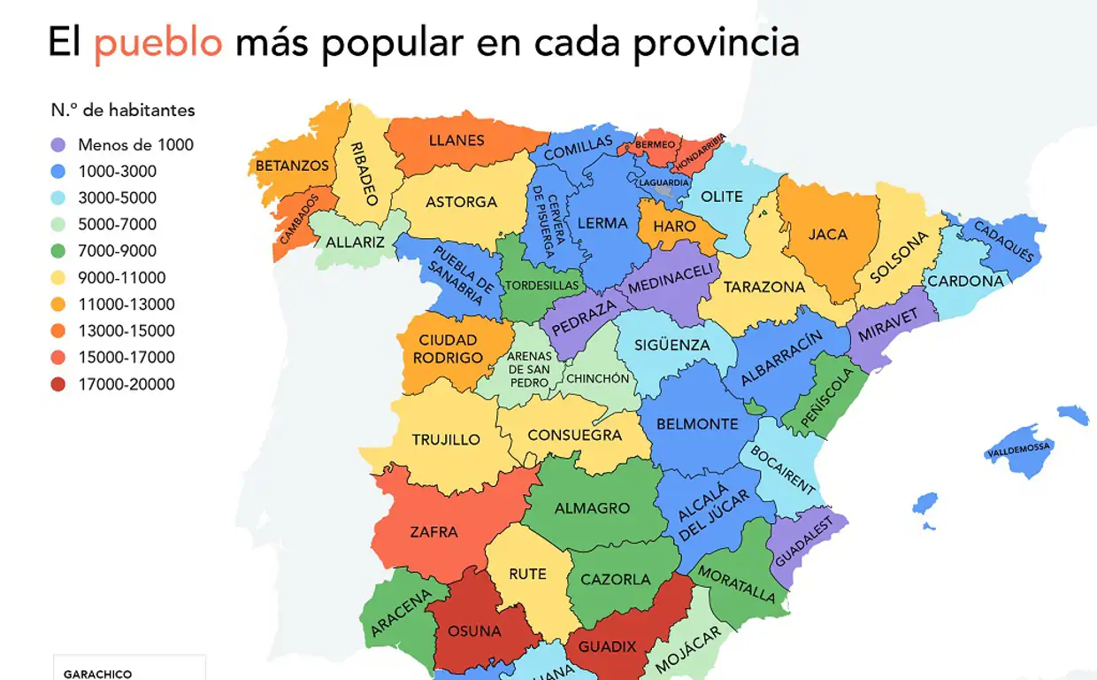 El pueblo más popular de la provincia.