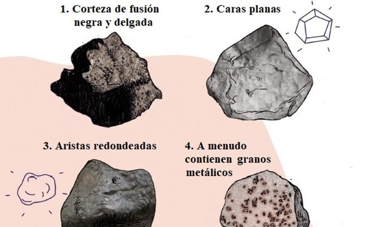 Así fue el meteorito que cayó el 14 de octubre en Cádiz y cómo detectar sus restos tras el llamamiento de los científicos
