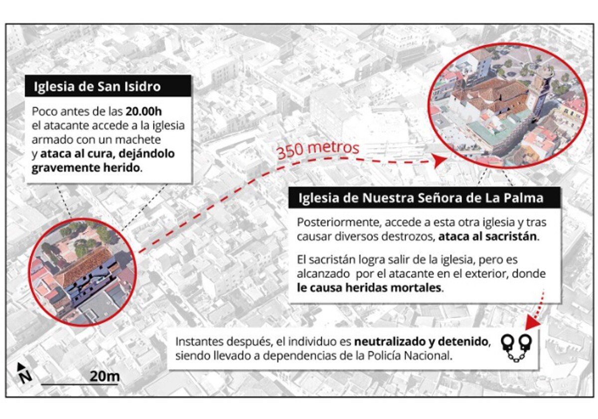 Atentado Cádiz: Así ha sido el ataque mortal en dos iglesias de Algeciras