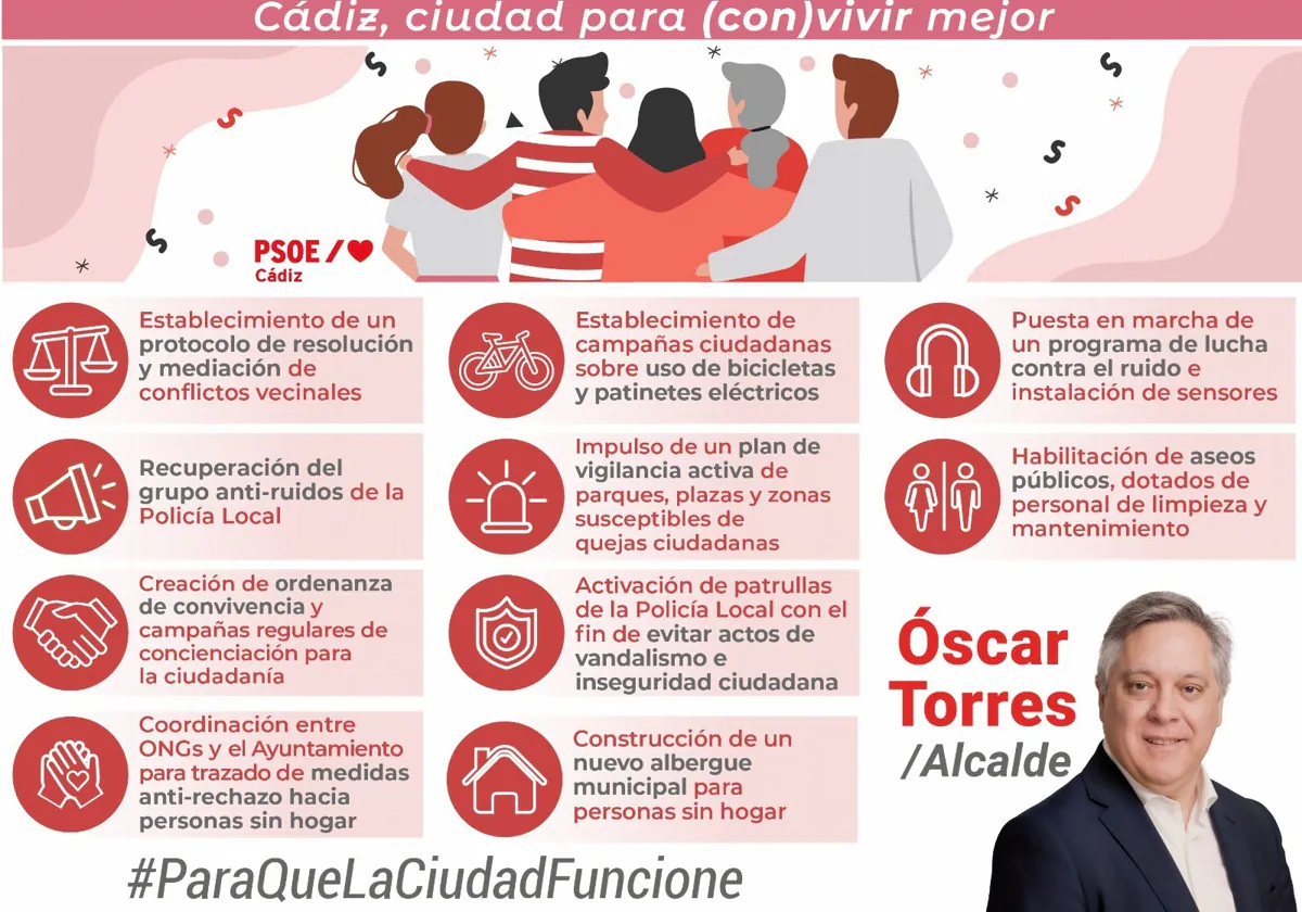 Óscar Torres anuncia medidas para la resolución de conflictos vecinales y ciudadanos en Cádiz