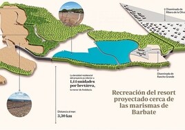 La Junta, tras paralizar el resort de golf en Barbate que impulsó el PSOE: