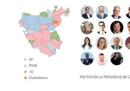 Los posibles pactos en la provincia de Cádiz tras el 28M