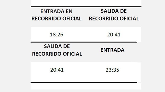 Magna Mariana de San Fernando 2023 este sábado: horario e itinerario