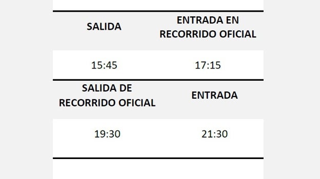 Magna Mariana de San Fernando 2023 este sábado: horario e itinerario