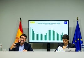 El paro sube en 19.768 personas en España tras el fin de la temporada turística