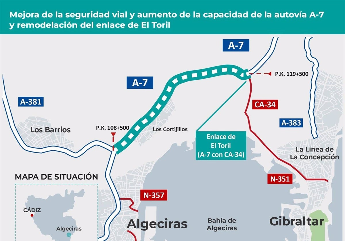 El Gobierno licita la redacción del proyecto para aumentar a tres carrilles la A-7 entre la A-381 y San Roque