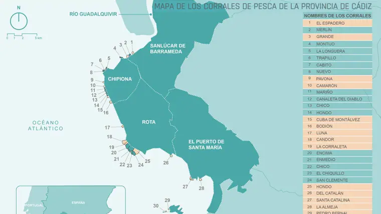 Mapa de los corrales de pesca de la provincia de Cádiz.