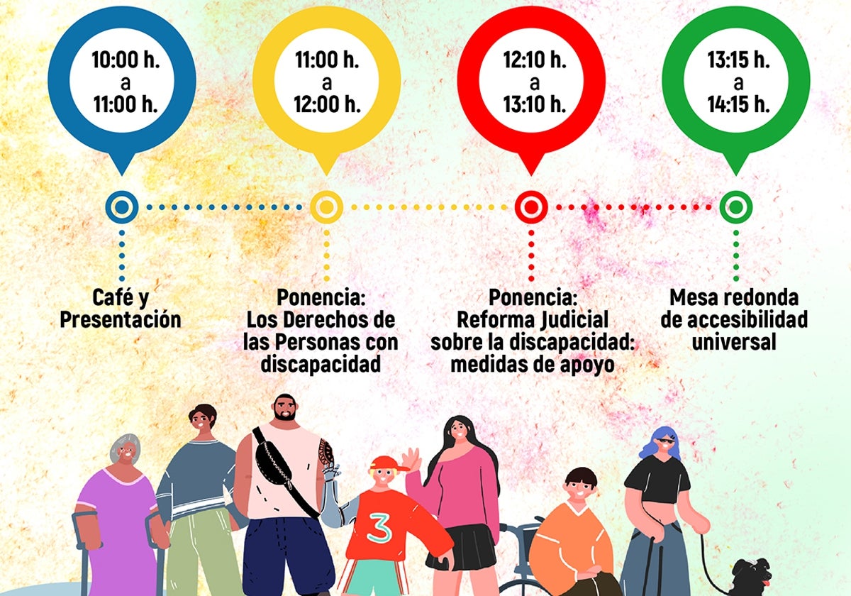 La Mesa de Discapacidad organiza la &#039;Jornada de Inclusión: Derechos y accesibilidad, camino a la igualdad&#039; este viernes