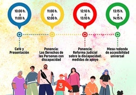 La Mesa de Discapacidad organiza la 'Jornada de Inclusión: Derechos y accesibilidad, camino a la igualdad' este viernes