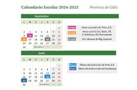 Calendario escolar 2024-2025 en Cádiz: fecha de inicio de las clases y días festivos