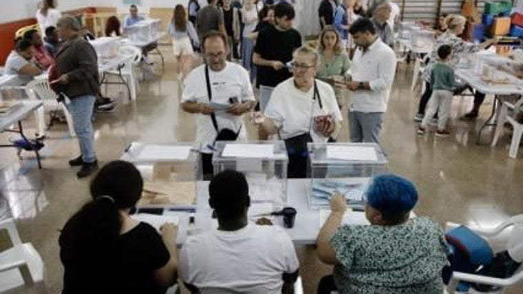 Votaciones en Cádiz en las últimas europeas de 2019