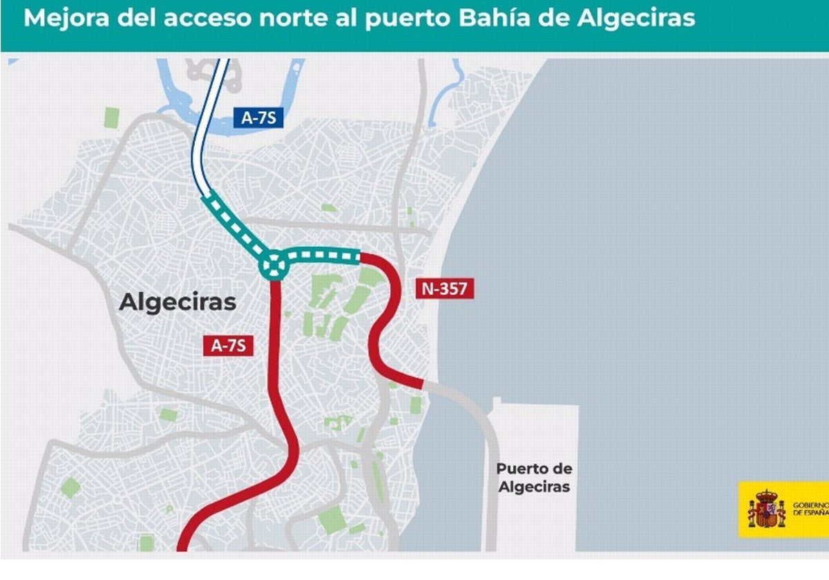 Aprobado provisionalmente por 18 millones el proyecto de mejora del acceso norte al Puerto de Algeciras.