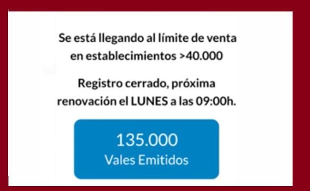 El límite para municipios de más de 40.000 habitantes se alcanzaba antes de los 7 días establecidos para gastar los bonos