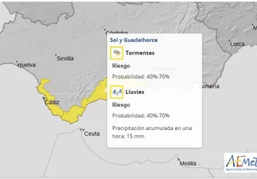 La AEMET advierte de una nueva DANA que se acerca a Andalucía: ¿cómo afectará a Cádiz?