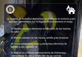 Las recomendaciones de Bomberos para prevenir incendios domésticos en invierno