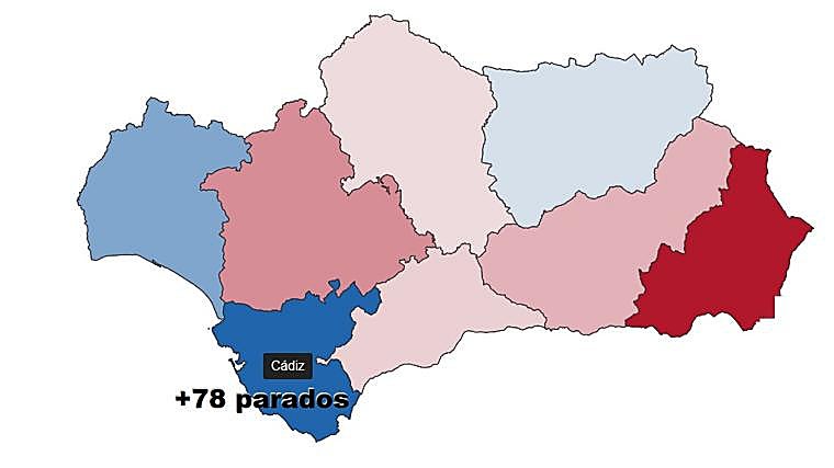 Variación del paro registrado en la provincia de Cádiz respecto del mes anterior
