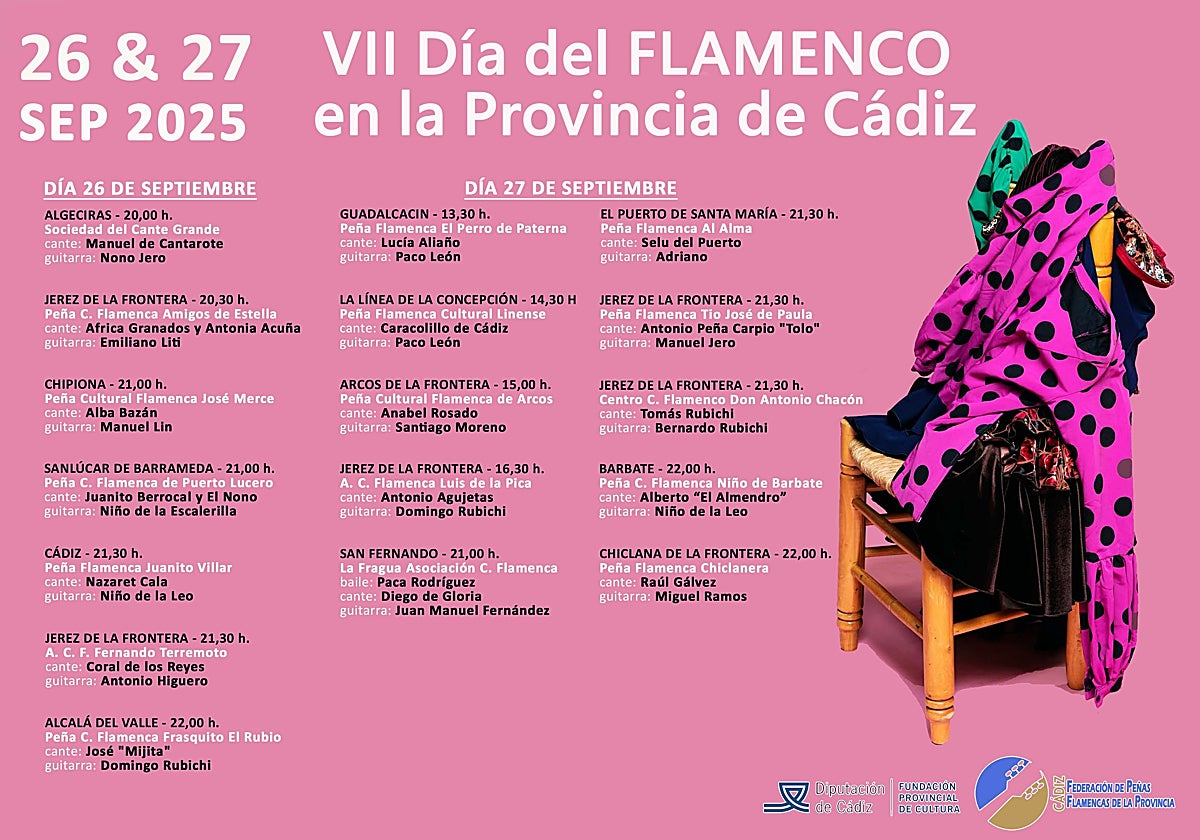 La provincia de Cádiz celebra el día del flamenco: fechas y programación completa de actividades en los diferentes municipios