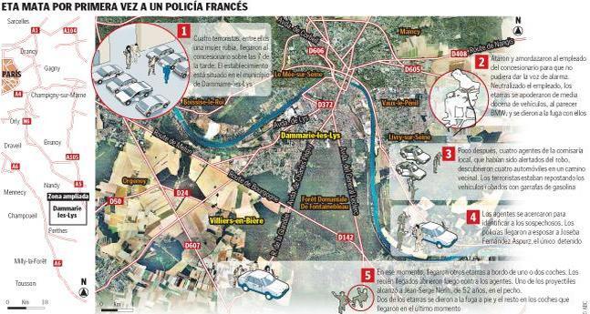 Así fue el asalto etarra en Francia