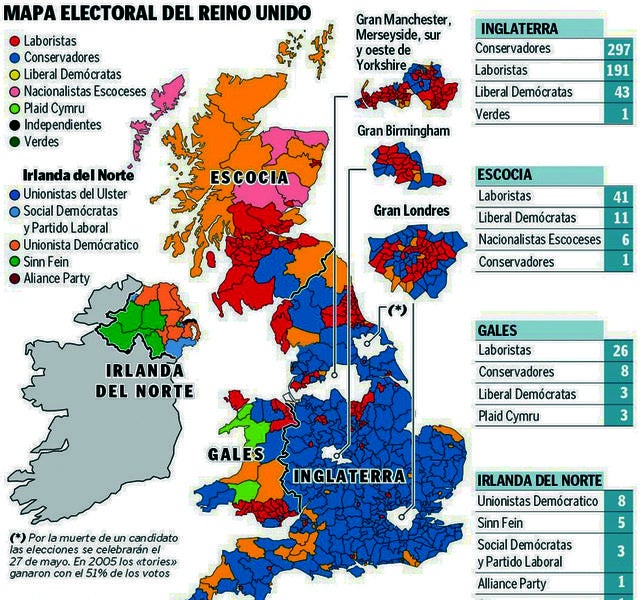 El mapa electoral de Reino Unido
